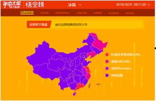 国产大陆在线  第3张